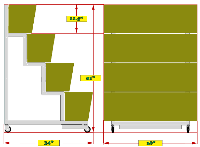Mobilegro Dimensions Diagram